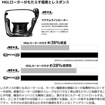 25 エクスセンス SHIMANO(シマノ)