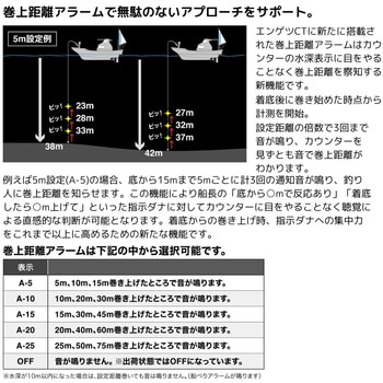 25 エンゲツCT SHIMANO(シマノ)