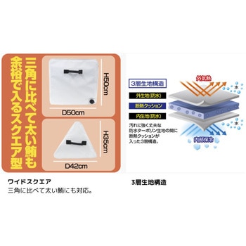 保冷ワイドスクエア鮪バッグ PROX(プロックス)
