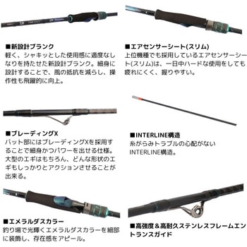 25 エメラルダス X IL - DAIWA(ダイワ)