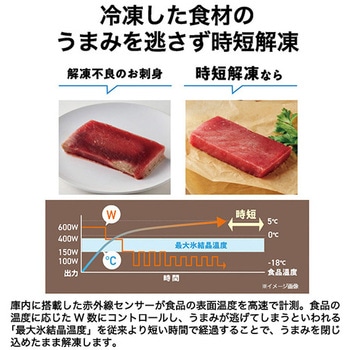 電子レンジ Haier(ハイアール)