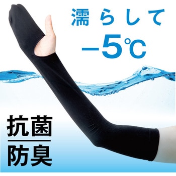 UVミトン アクアプラス アルファックス