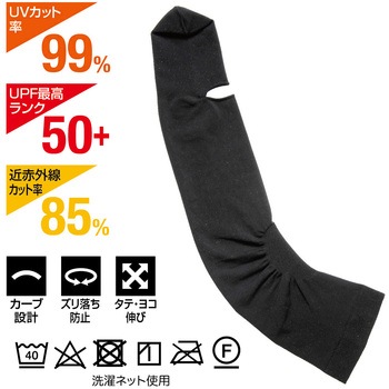 UVミトン アクアプラス アルファックス