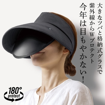 UVプロテクトグラスバイザー シャイン アルファックス