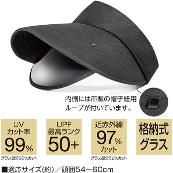 UVプロテクトグラスバイザー シャイン アルファックス