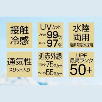 UVプロテクトサファリハット シャイン ブラック アルファックス