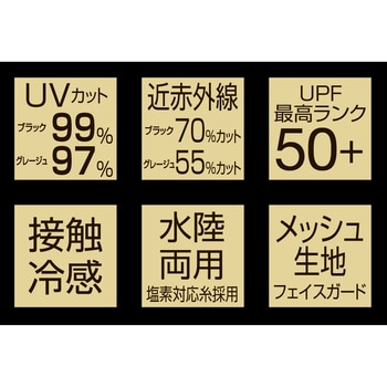 UVプロテクトシェードハット シャイン アルファックス