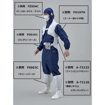 クリーンウェアの上から着用するファン装着対応ベスト 東洋リントフリー