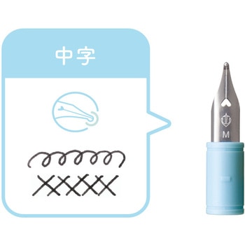 万年筆ペン先のつけペン hocoro 付替用ペン先 中字 セーラー万年筆