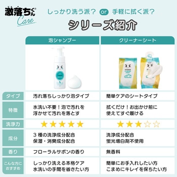 激落ちくん スニーカークリーナーシート超厚15枚×2個 激落ちくん