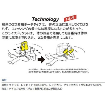 DF-2321 ウォッシャブルライフポーチ(ポーチタイプ自動・手動膨脹式) 1