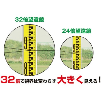 高倍率・防水型オートレベル アックスブレーン