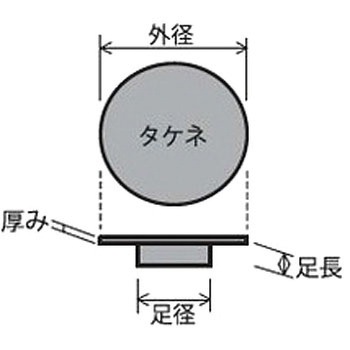 アタマカクシテ(樹脂)(小箱) 大阪魂