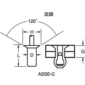 アルミ - 鉄ブラインドリベットASSE-C シールドタイプ皿頭(生地)(小箱) 友渕製作所