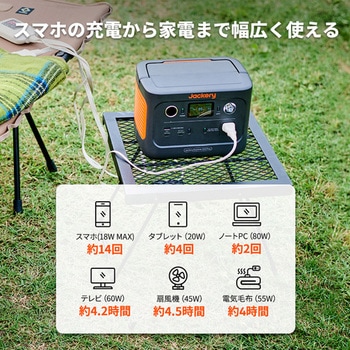Jackery  Generator300Plus  ソーラーパネル1枚セット Jackery(ジャクリ)