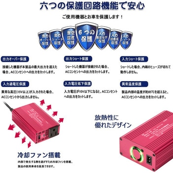矩形波カーインバーター 150W BESTEK