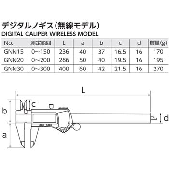 GNN15 デジタルノギス(無線モデル) 1個 KTC 【通販サイトMonotaRO】