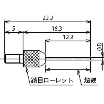 測定端子 シチズンファインデバイス