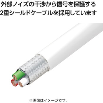 有線LANアダプター USB A LANポート ×1ポート 1000 エレコム