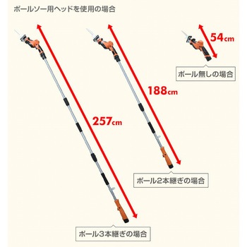 10.8V 充電式 高枝ポールトリマー&ポールソーセット YAMAZEN(山善)