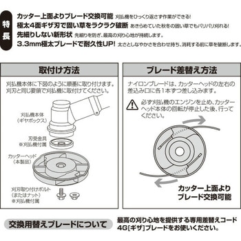4Gブレードカッター YAMAZEN(山善)