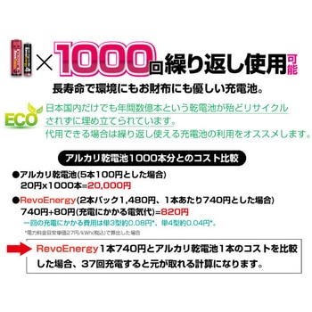 USB充電式 リチウムイオン電池 ヒーローグリーン