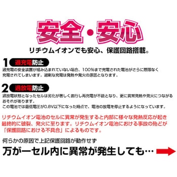 USB充電式 リチウムイオン電池 ヒーローグリーン