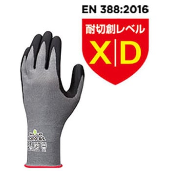 XC810 フォルテックスニトリルパーム手袋 1双 ショーワグローブ 【通販
