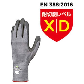 制電フォルテックスウレタンパーム手袋 ショーワグローブ