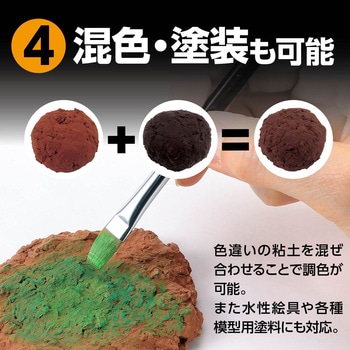 ジオラマ粘土 ジオベース ダークブラウン 100g 超小粒 アーテック(学校教材・教育玩具)