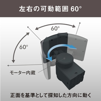 18Wワイド 追尾式LEDセンサーライト ムサシ