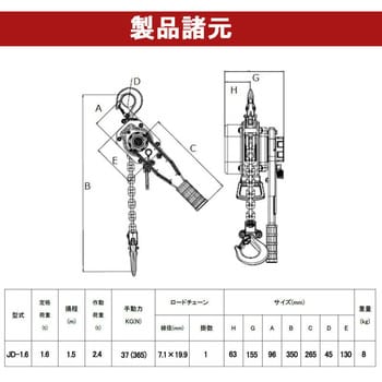 lh-002-2p レバーホイスト 1.6t VGP-1.6 オレンジ 1セット(2台) ベスト