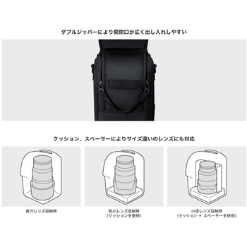 ソフトキャリングケース LCS-FEA1 SONY