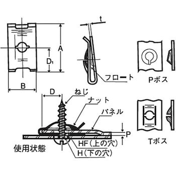 ねじ式スピードナット U形(ステンレス)(小箱) オチアイ