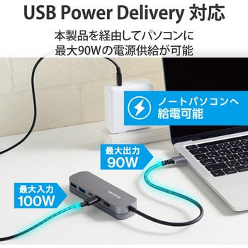 DST-C18SV TypeC ドッキングステーション ハブ 5-in-1 PD 90W DST-C18SV TypeC ドッキングステーション ハブ 5-in-1 PD 90W