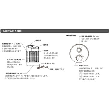 ラウンドヒーター Chrester(コンフォー)