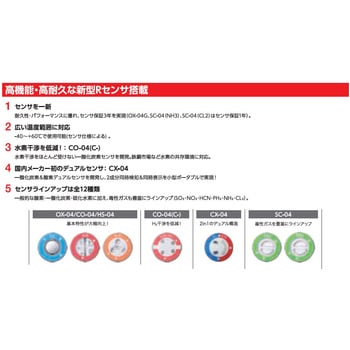 理研計器 ポータブル シアン化水素ガスモニター 充電池仕様(SC-04(05