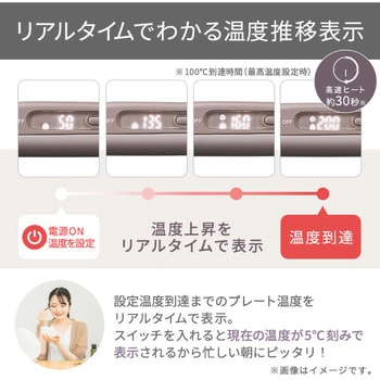 プロテクトイオン スチームストレートアイロン テスコム