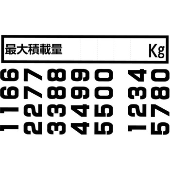 カッティングステッカー 積載量シートセット JET INOUE(ジェットイノウエ)