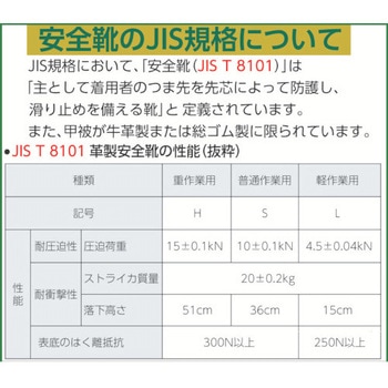 鍛冶鳶 ノサックス