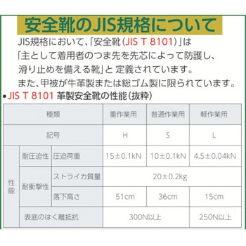鍛冶鳶 ノサックス