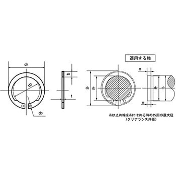 丸S形止め輪(ISTW)(鉄/ACP(燐酸塩被膜))(小箱) オチアイ