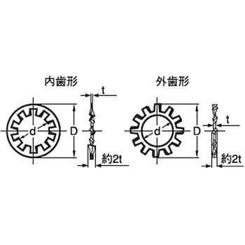 歯付き座金 外歯形(鉄/3価ホワイト)(小箱) オチアイ
