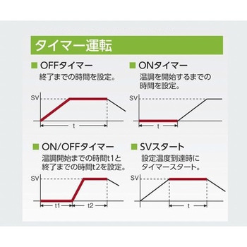 ETTAS 真空乾燥器 Vシリーズ 出荷前点検検査書付 AVOシリーズ アズワン