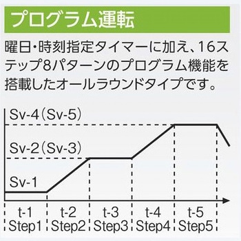 真空乾燥器 出荷前点検検査書付 AVOシリーズ アズワン