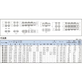 DID40LX シールチェーン 1本(240リンク×1箱) DID 【通販モノタロウ】