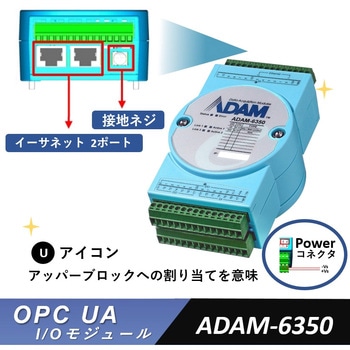 OPC UAプロトコル対応 (イーサネットモジュール) Advantech(アドバンテック)