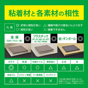強粘着付マグネットシート MagX(マグエックス)