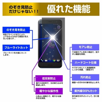 液晶保護フィルム APPLE iPhone6s / iPhone7/ iPhone8 4.7インチ のぞき見防止 メディアフューチャー