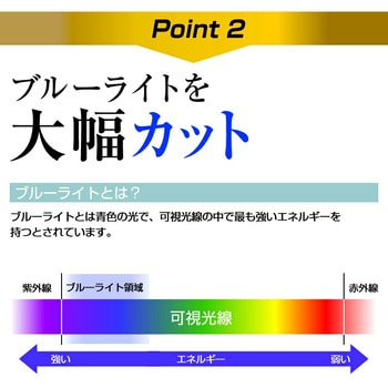 液晶保護フィルム トヨタ 7インチ NSZT-W68T T-Connectナビ 高硬度9H ブルーライトカット メディアフューチャー